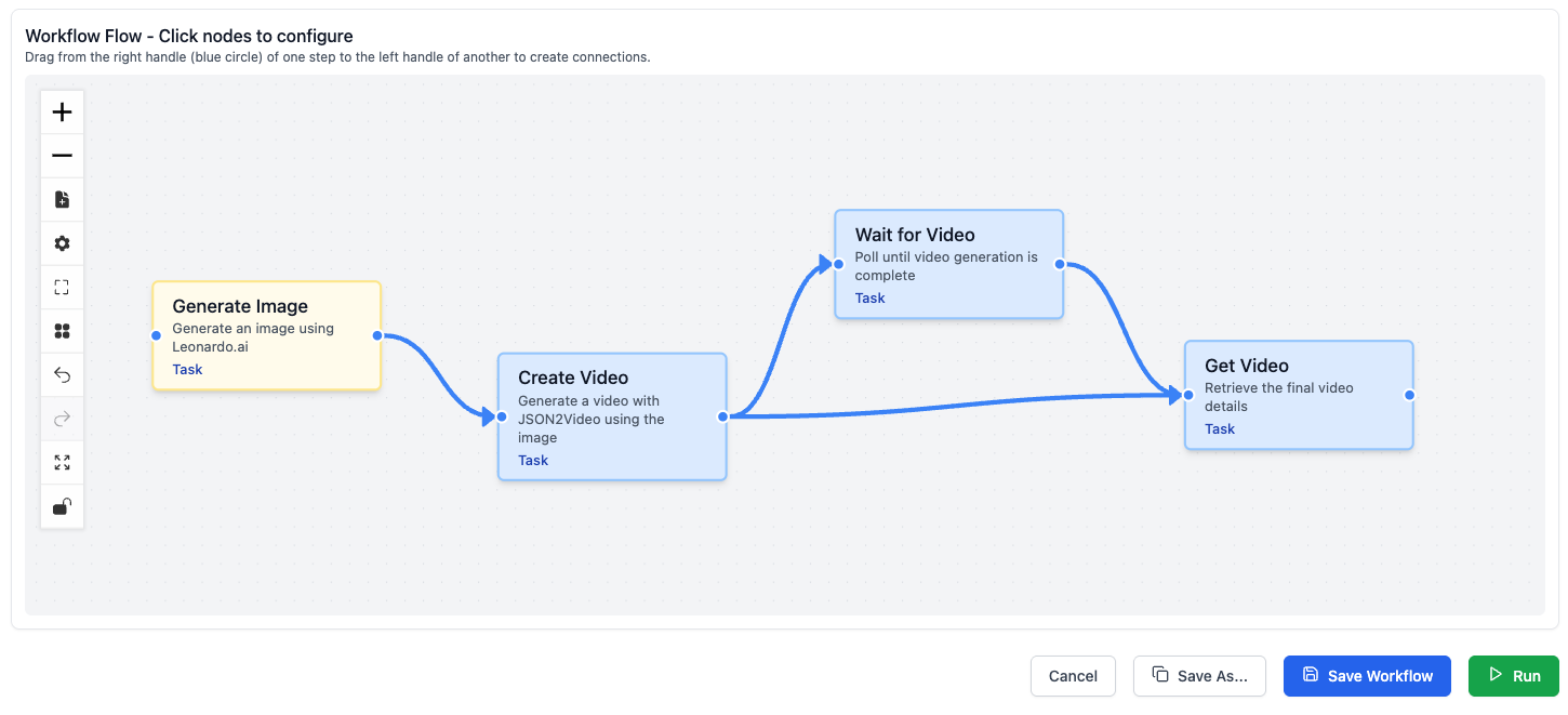 Advanced workflow logic with branching