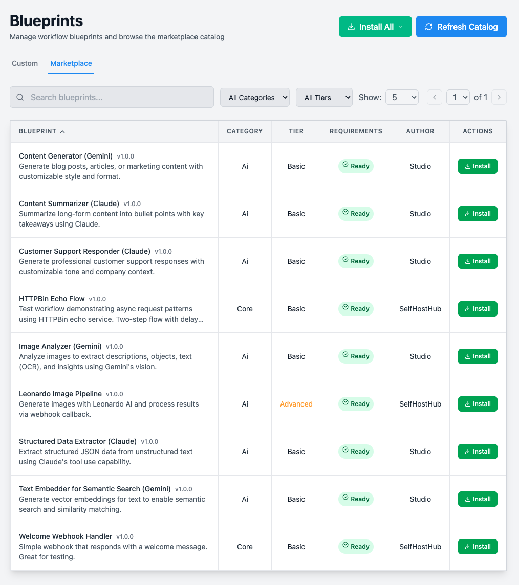 Blueprints Marketplace