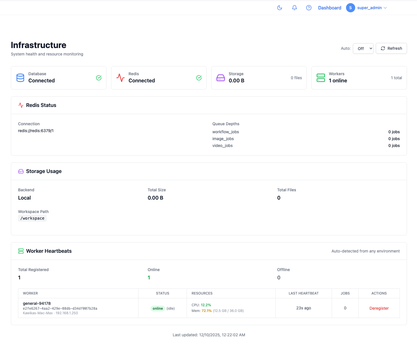 Infrastructure monitoring dashboard