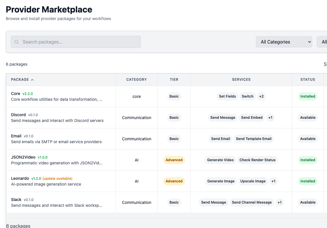 Providers Marketplace