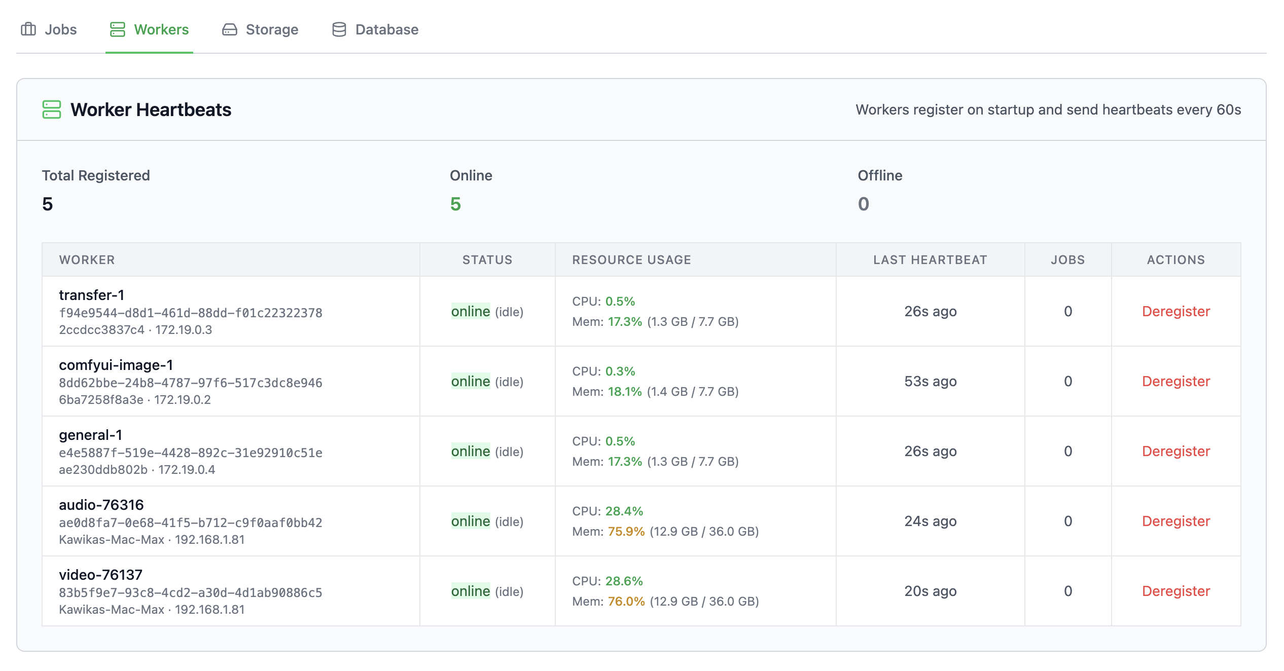 Multi-worker architecture with capability-based routing
